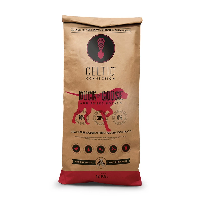 CELTIC CONNECTION - ANATRA CON OCA E PATATE DOLCI 3 CELTIC CONNECTION - ANATRA CON OCA E PATATE DOLCI