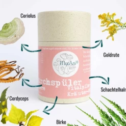 MYCANI - DURCHSPULER - SUPPORTO RENALE - MISCELA DI ERBE E FUNGHI MEDICALI -Negozio Biopetstore economico MYCANI DURCHSPULER SUPPORTO RENALE MISCELA DI ERBE E FUNGHI MEDICALI 2